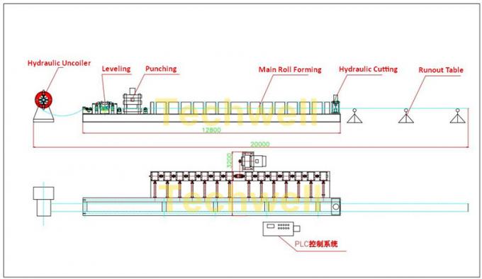 W Beam Guardrail Roll Forming Machine For W Beam, W Beam Guardrail