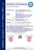 China Wuxi Techwell Machinery Co., Ltd certification