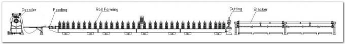 24 Forming Station Decking Floor Roll Forming Machine With PLC Control System