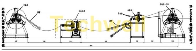 30KW High Speed Simple Metal Sheet Slitting Machine Line To Cut Coil Into 10 Strips
