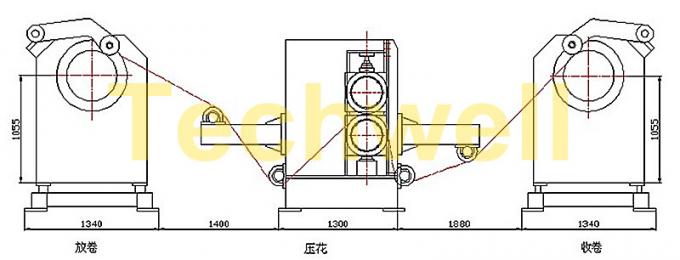 42CrMov Embossing Roller Custom Aluminium Embossing Machine TW-SEM1250
