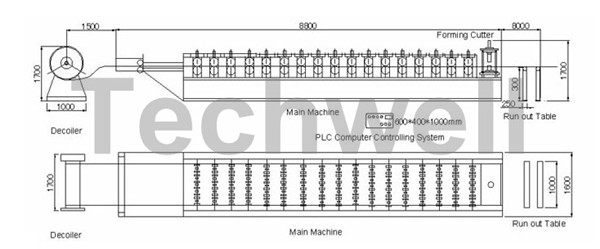 High Speed Roof Panel / Roof Sheet Roll Forming Machine With Chain Drive PLC Control