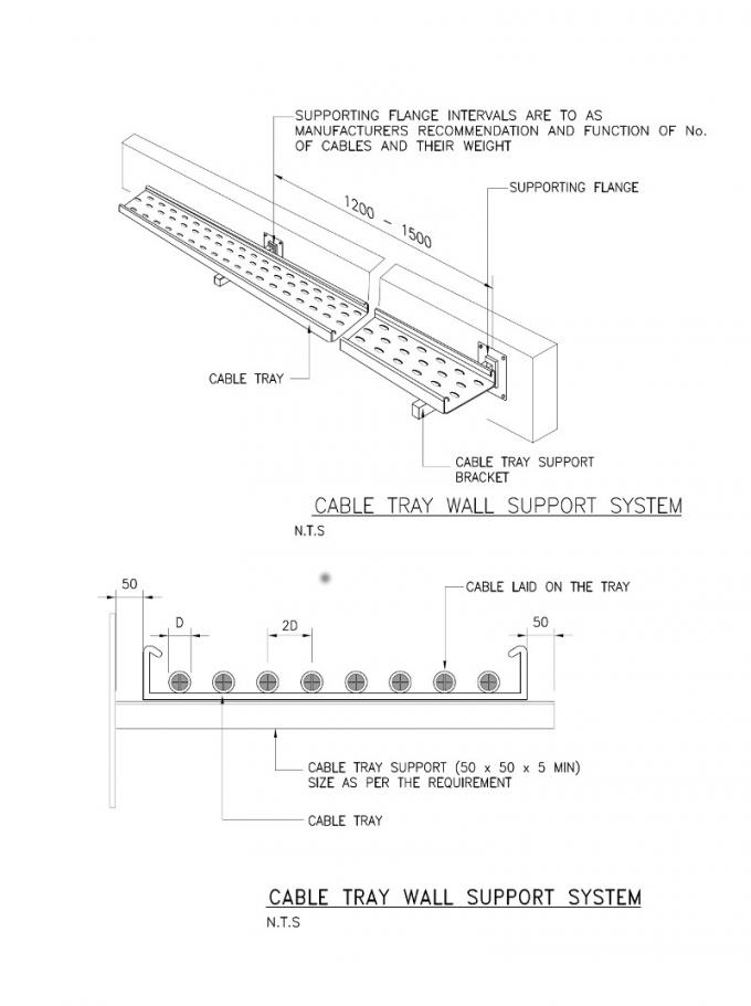 Q235 31.4 Kw Capacity Power Cable Profile Roll Forming ... electrical installation quality plan 