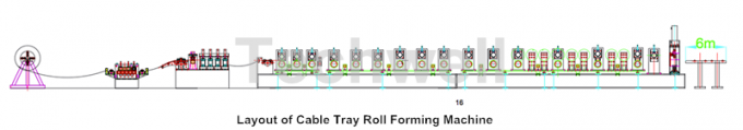 CT-600 Ladder Type Perforated Cable Tray Roll Forming Machine, Cable Tray Production Line