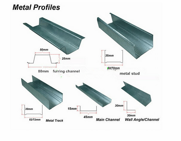 0.4 - 1.0mm U Runner Stud Roll Forming Machine With Guiding Column Forming Structure