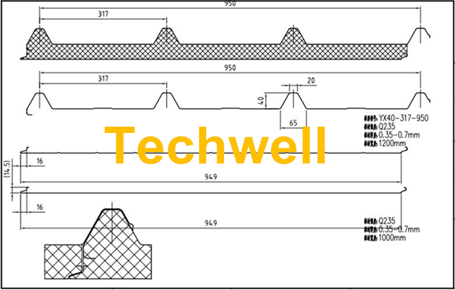 Double Belt Continuous PU Sandwich Panel Production Line / Sandwich Panel Machine