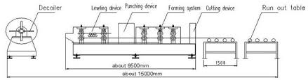 1.8 - 2.3mm Rack Roll Forming Machine / Cable Tray Forming Machine TW-RACK