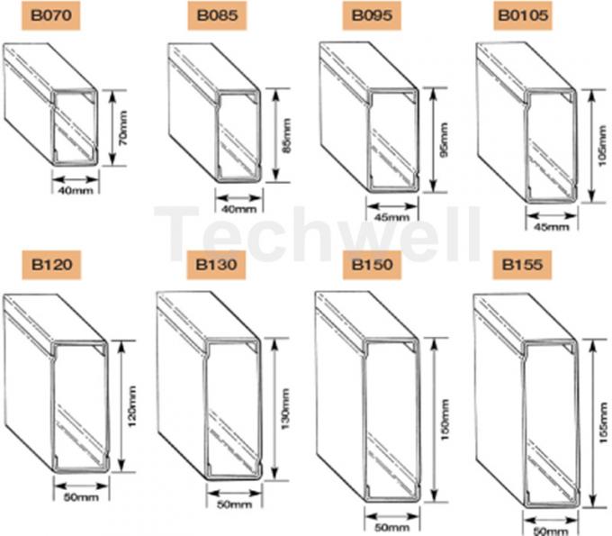 12-15m/min Forming Speed Box Beam Rack Roll Forming Machine for Upright Rack , Storage Shelf