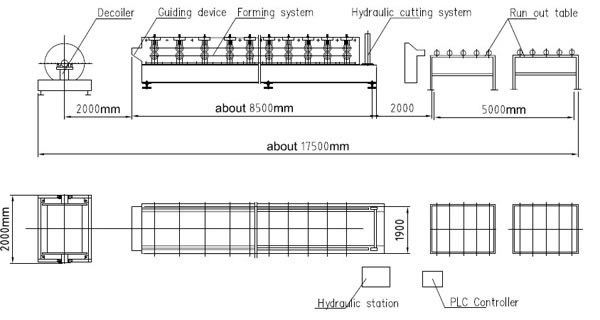 7.5KW Metal Tile Roll Forming Machine For Color Steel / Galvanized Coil