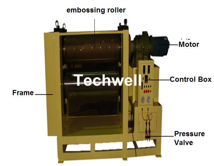 300 / 360 / 400mm Wood Floor Embossing Machine Widely Used for Embossing on Solid Wooden Board