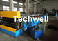 Double Layer Corrugated IBR Roll Forming Machine For Two Different Profiles
