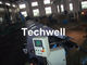Automatic CNC Slitting & Folding Machine With Folding System, CNC Control and Shearing System