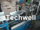 C Section Channel Roll Forming Machine with Gearbox Drive for Making Steel C Purlin